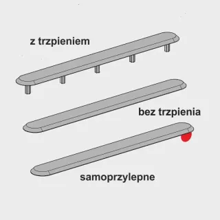 linie naprowadzające